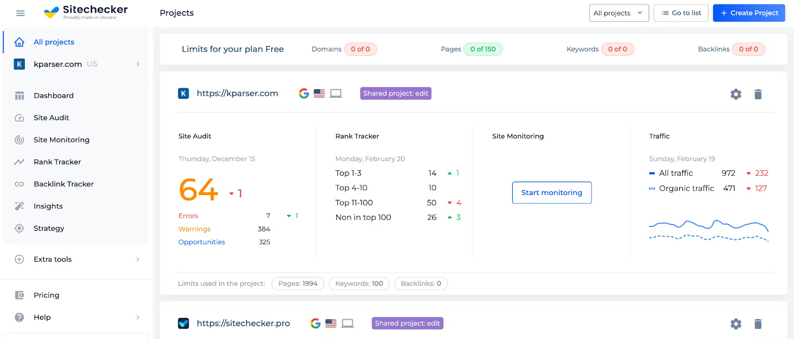 Capture d'écran de Sitechecker, affichant une interface qui fournit un rapport de recherche organique d'un site Web, y compris ses mots-clés, ses pages et ses backlinks.