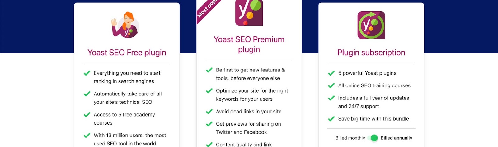 Yoast SEO تسعير البرنامج المساعد وورد