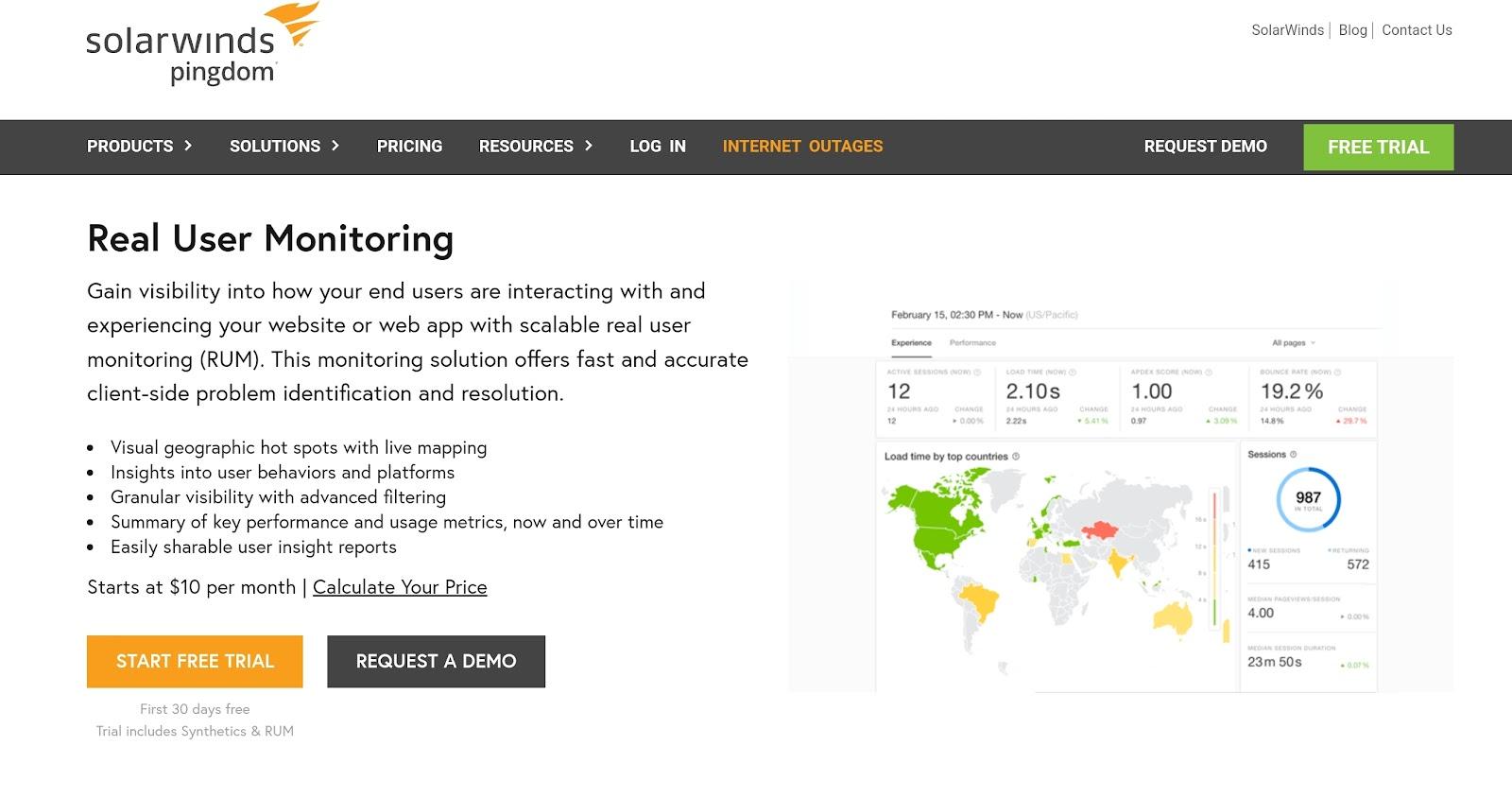 การตรวจสอบผู้ใช้จริงของ SolarWinds Pingdom นำเสนอการวิเคราะห์ที่สมบูรณ์ของอัตราตีกลับ