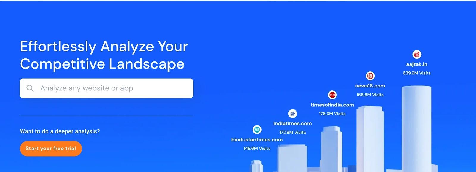 Similarweb は、Web サイトの主要なパフォーマンス指標の完全な分析を提供します。