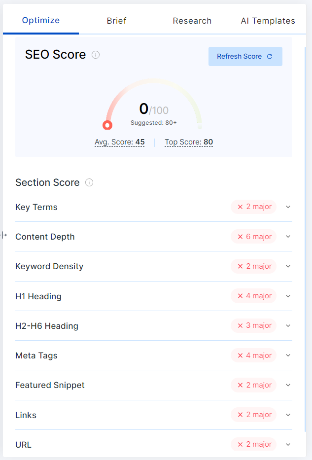 Scalenut 內容優化器檢查的 SEO 方面