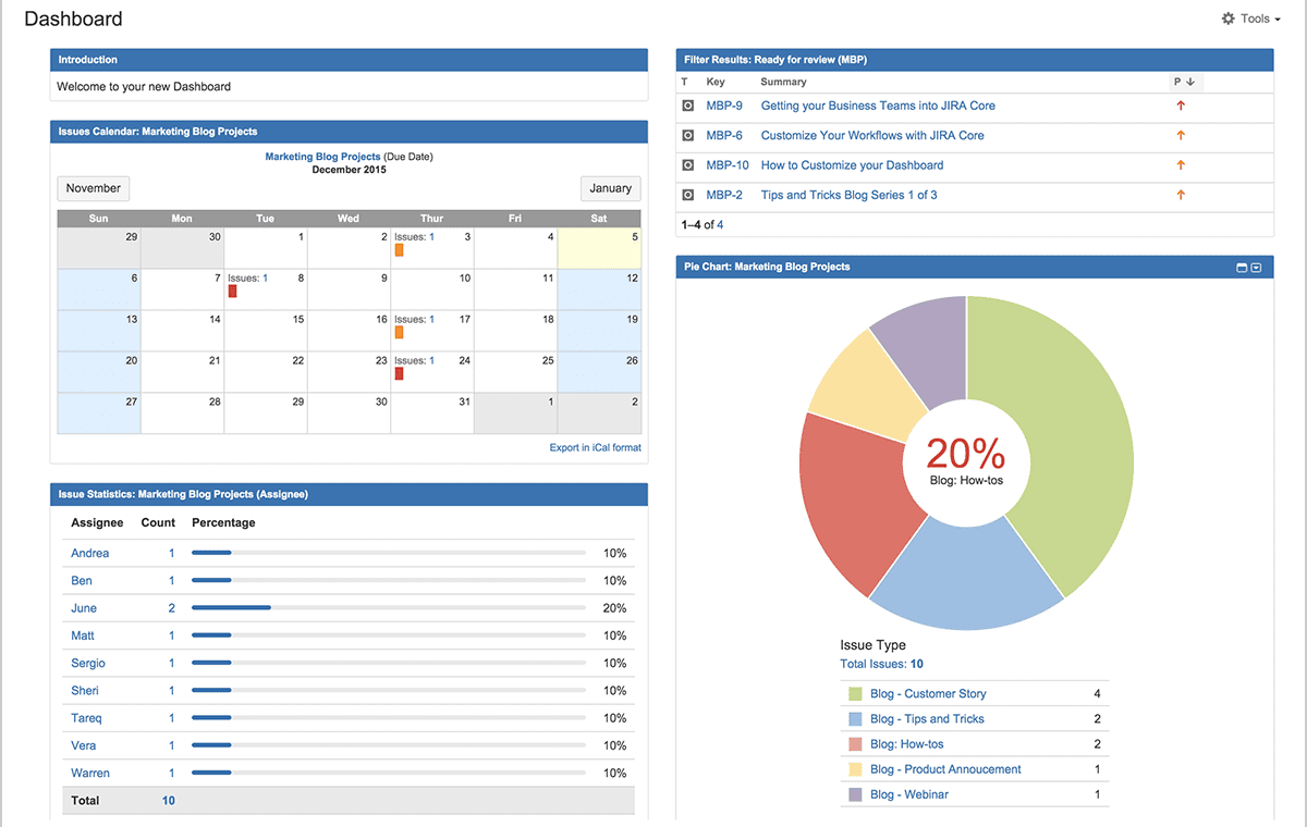 コンテンツ ワークフロー管理 - Jira