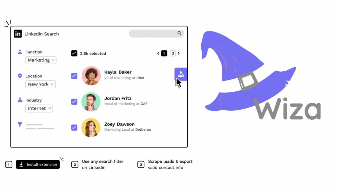 Wiza'nın LinkedIn e-posta ayıklama aracı.