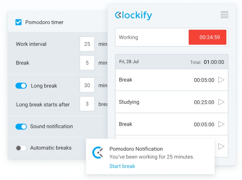 Clockifier la minuterie Pomodoro