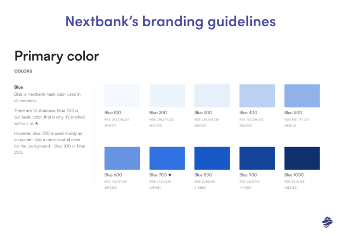 Linee guida per il branding di Nextbank