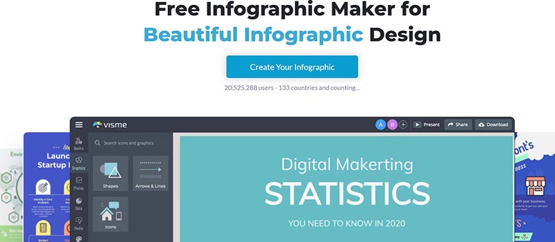 Piattaforma per la creazione di infografiche AI