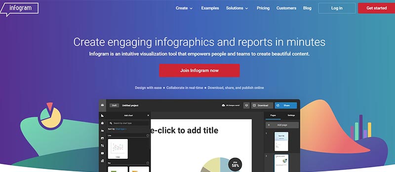 Plate-forme de création d'infographie IA