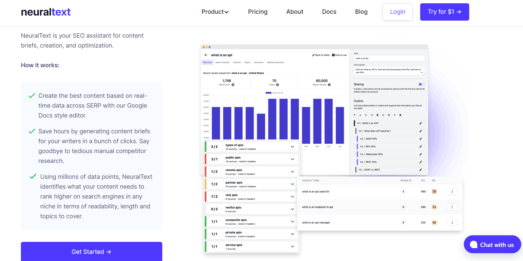 بديل Rytr - NeuralText