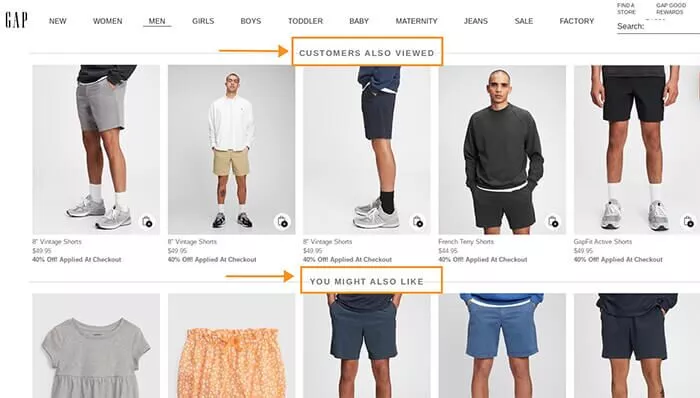 “Os clientes também visualizaram” e “você também pode gostar” das recomendações em Gap.com.