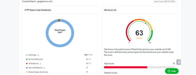 Audit du site RankWatch