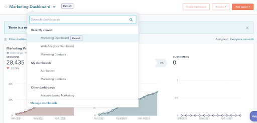 hubspot 報告儀表板