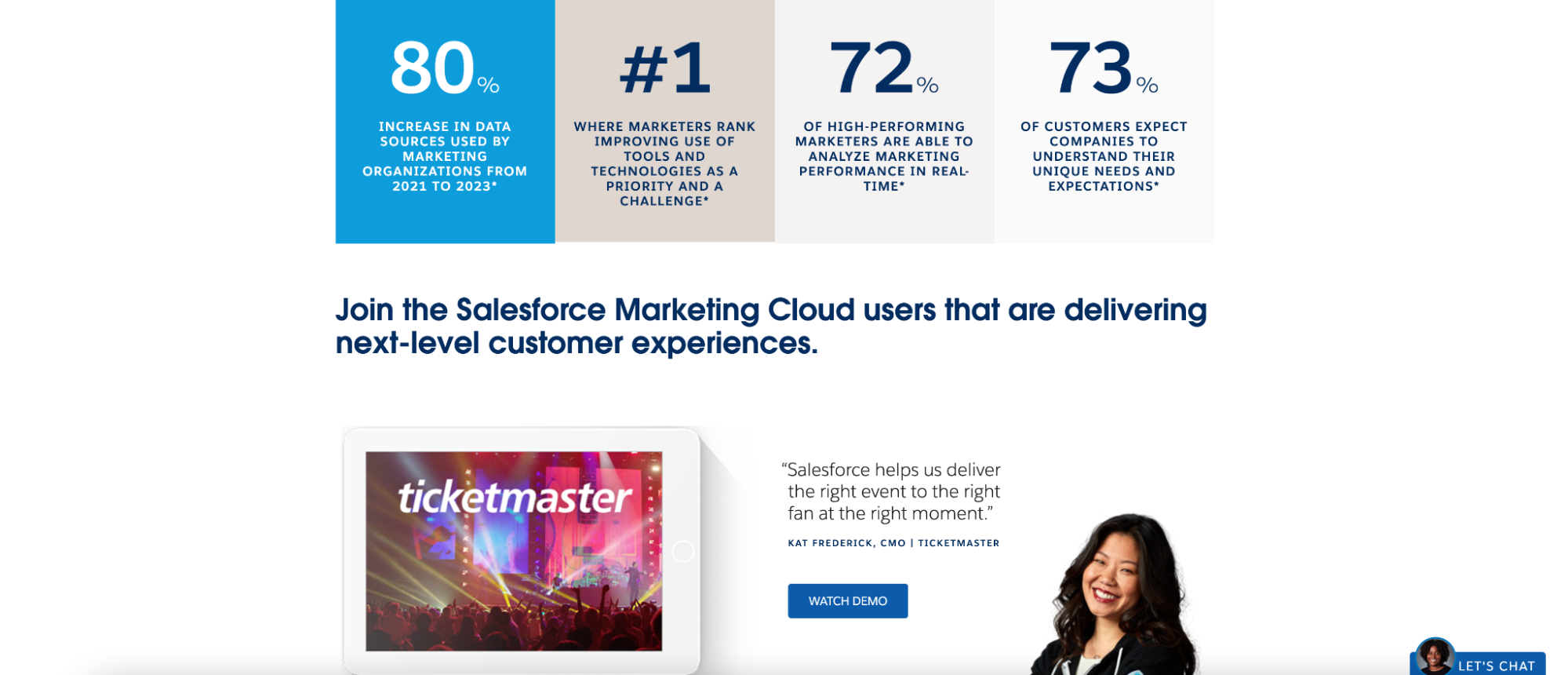 Această imagine arată un exemplu de pagină de destinație Salesforce.