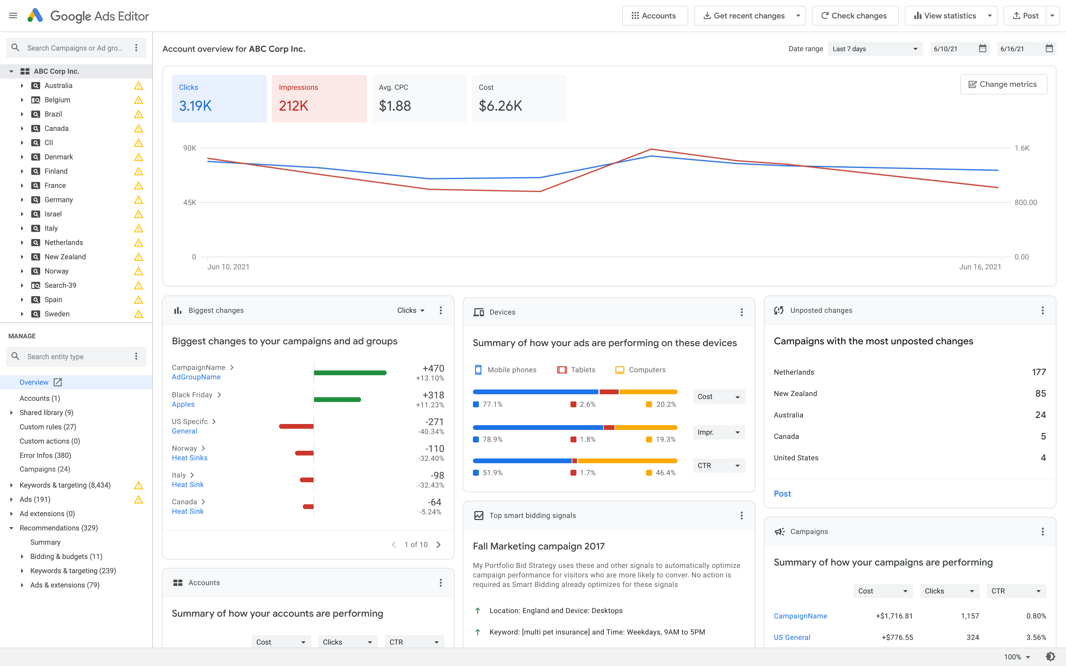 Google 広告編集者