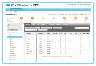 PPC のワードストリーム