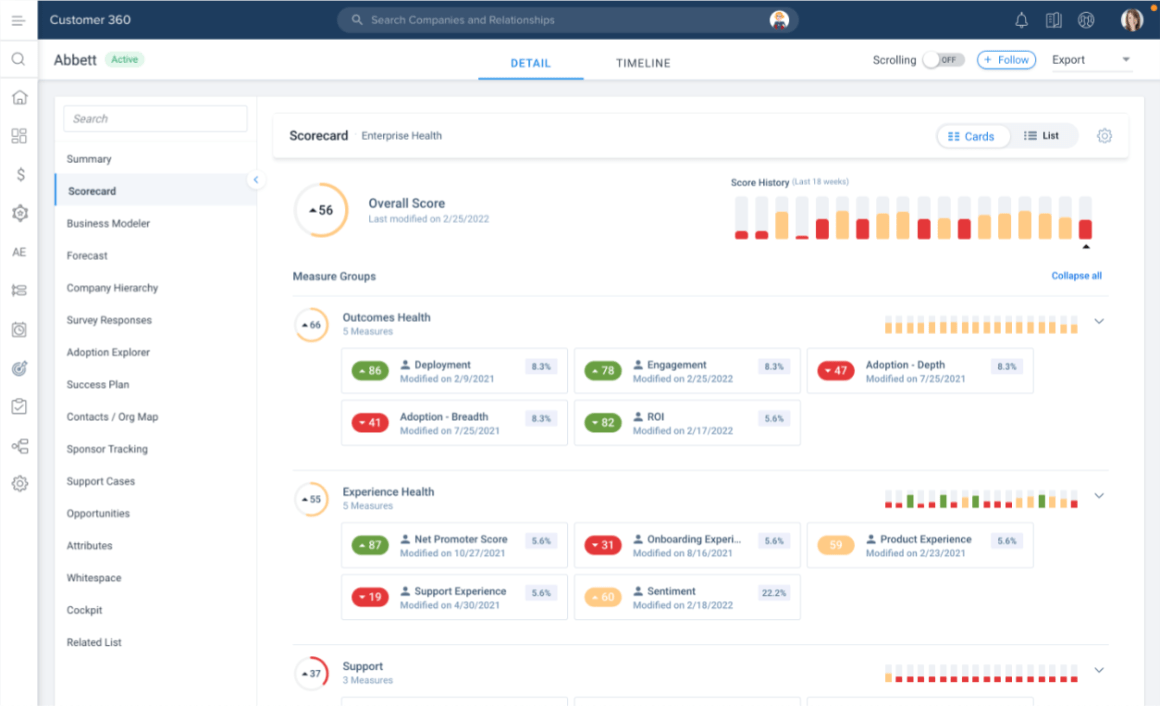 alternatywy gainsight - gaincisgt cs