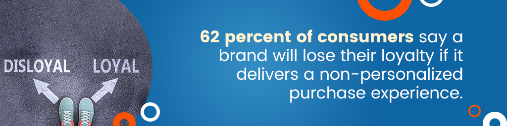 ข้อความเสริมที่ระบุว่า "62 เปอร์เซ็นต์ของผู้บริโภคกล่าวว่าแบรนด์จะสูญเสียความภักดีหากมอบประสบการณ์การซื้อที่ไม่เฉพาะบุคคล"