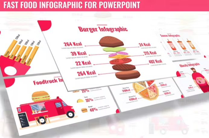 Infográfico de Fast Food