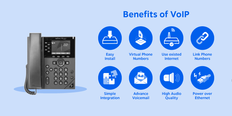 Los beneficios de un teléfono VoIP incluyen una fácil instalación, números de teléfono virtuales, integración simple y más