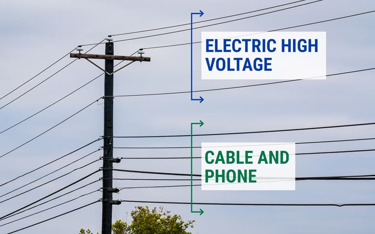 Lignes électriques et téléphoniques sur un poteau électrique. (via PEC)