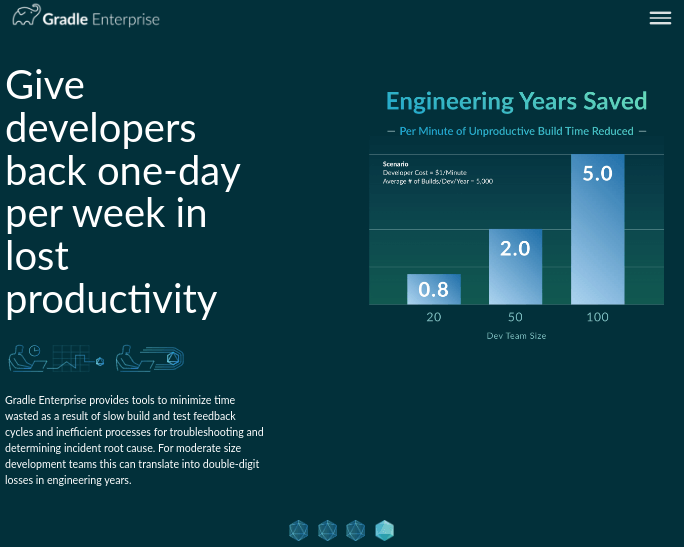 Gradle DevOps ツール