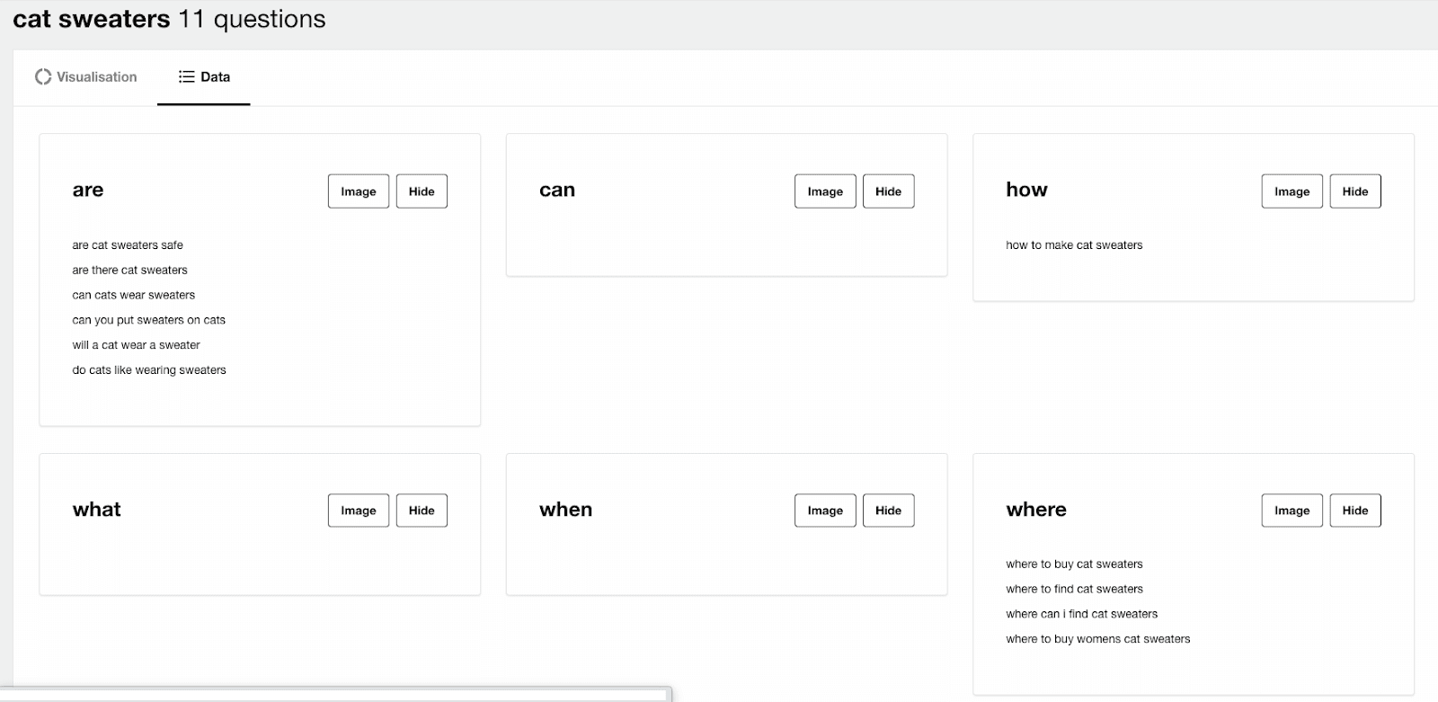 Répondez aux résultats de la recherche publique pour la requête « pulls pour chats ».