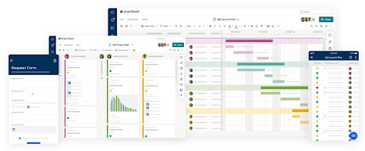 Smartsheet como ferramenta para pequenas empresas