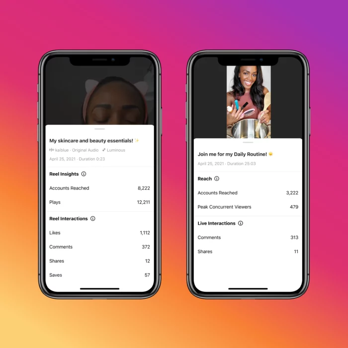 Tabloul de bord Instagram Insights