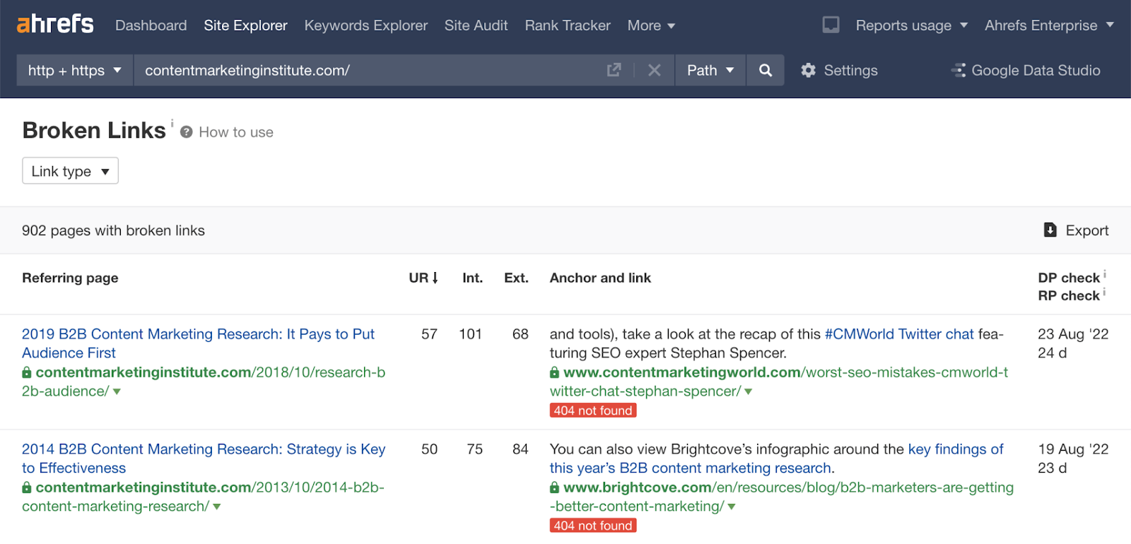 Ahrefs Broken Link Checker pokazujący uszkodzone linki do strony internetowej.