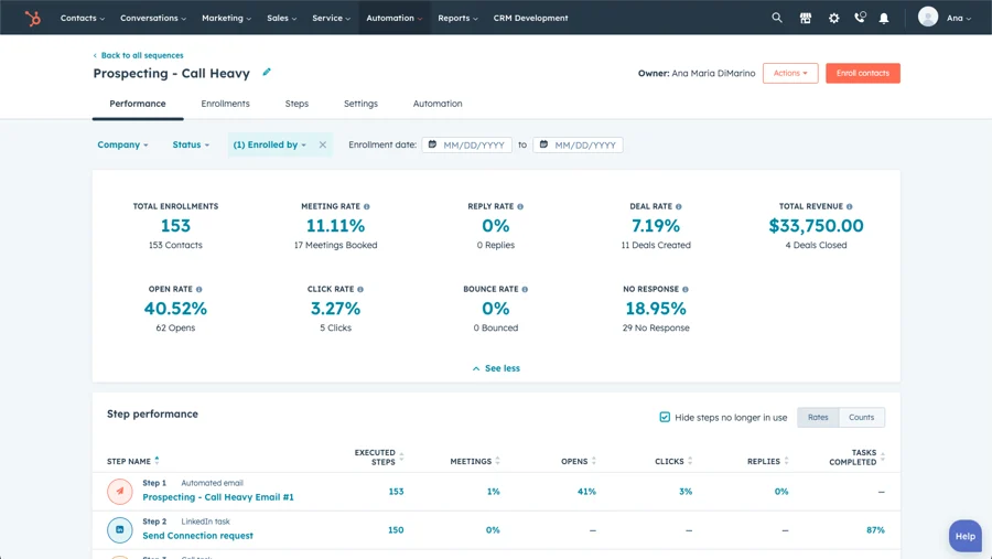 HubSpot 序列結果報告