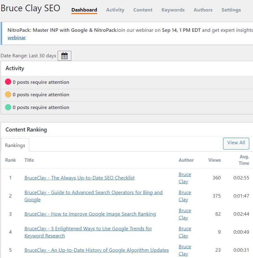 Screenshot des Bruce Clay SEO Plugin für WordPress-Dashboards mit Inhaltsranking.