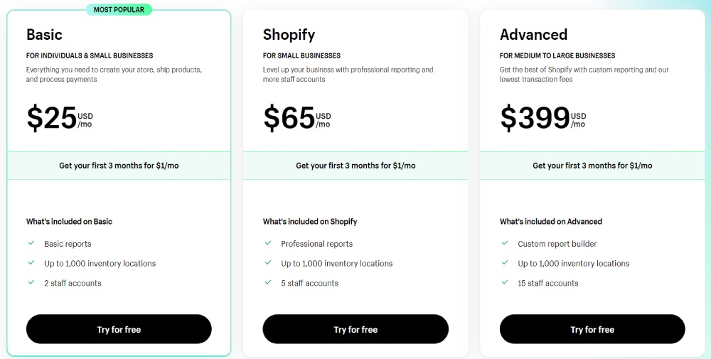 pagina de prețuri shopify