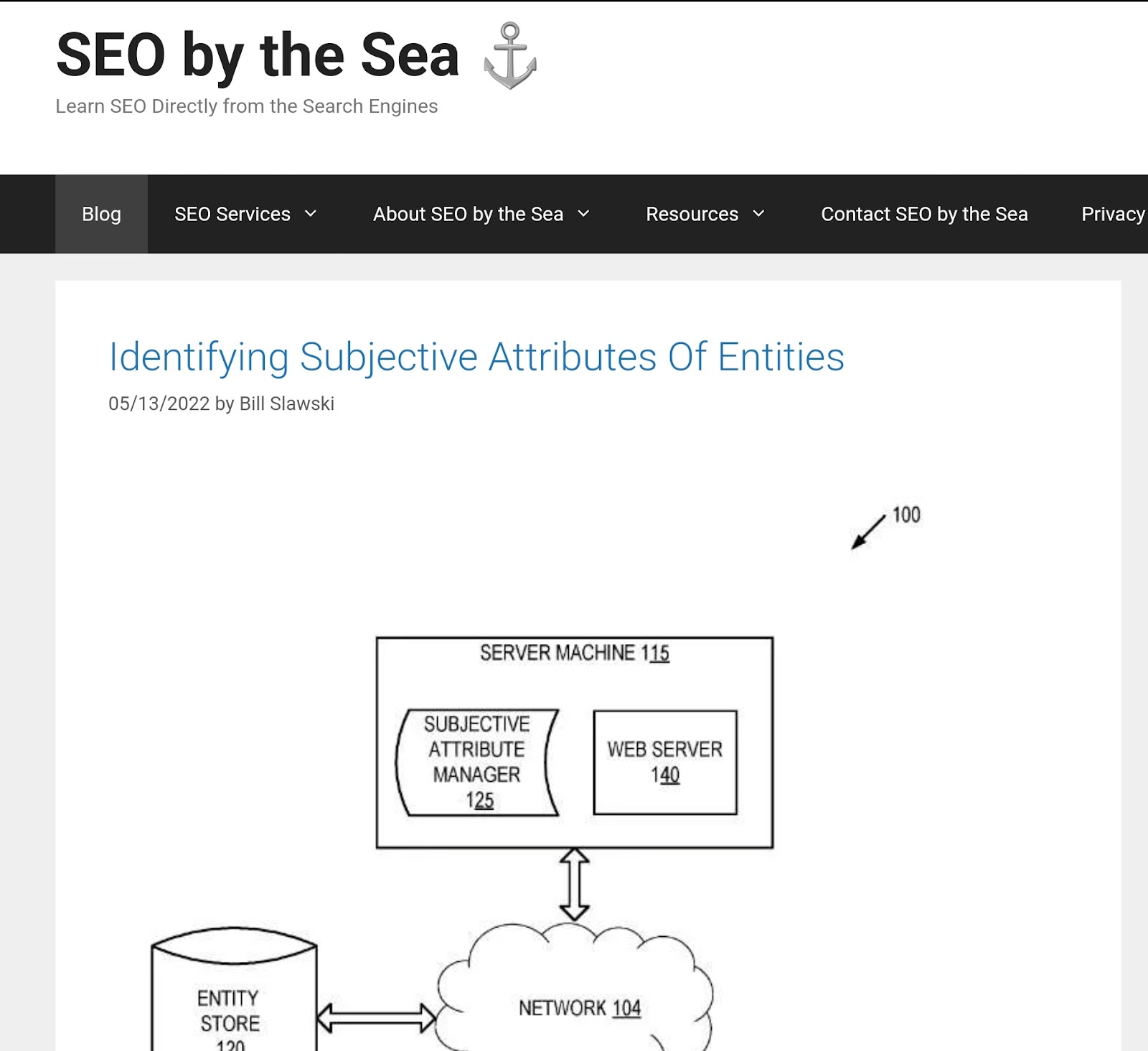 SEO by the Sea bietet mehrere Blogs von SEO-Experten.