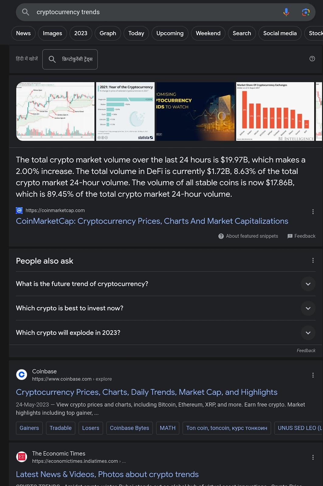 Gambar ini adalah contoh Meneliti Blog Pesaing menggunakan Google.