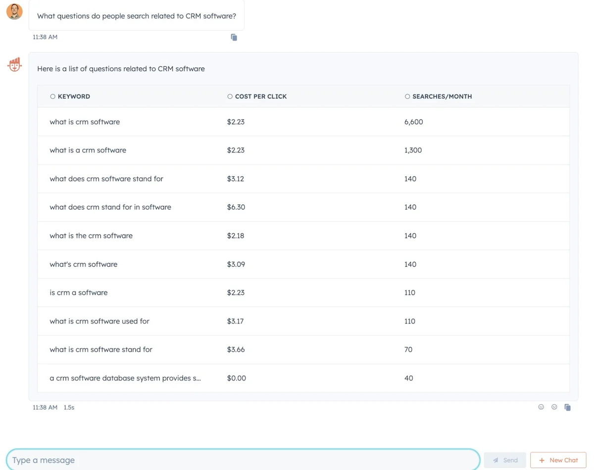 HubSpot ChatSpot: เครื่องมือ AI นี้คืออะไร?