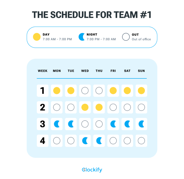 Horario rotativo de Pitman primer equipo