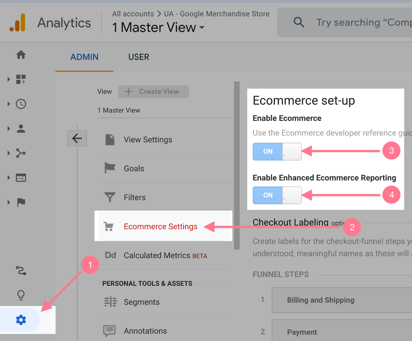 Shopify cu imaginea de configurare Google Analytics