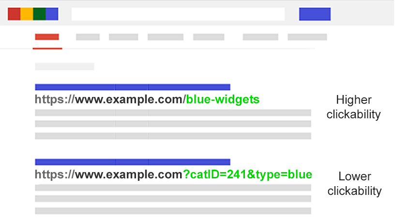 Imagem de exemplo de parâmetros de consulta de URL para SEO