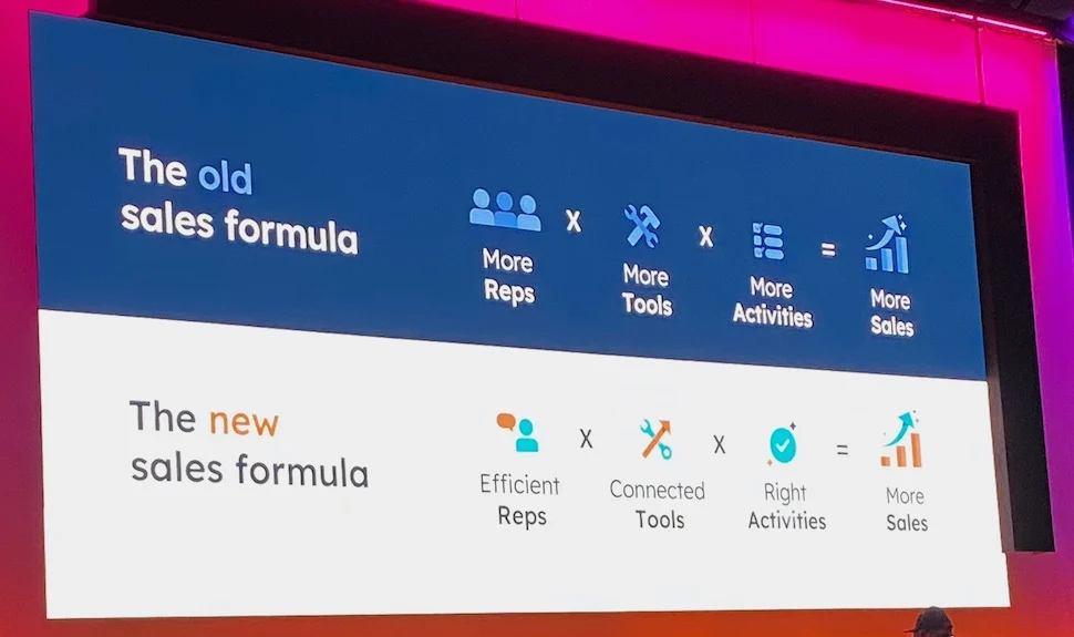 formula penjualan baru untuk inbound