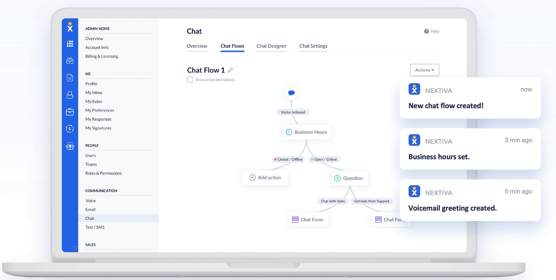 Configurer le routage des appels dans Nextiva