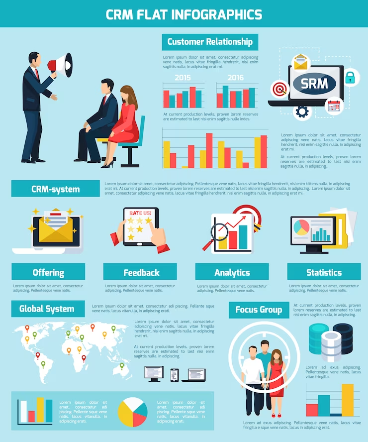 Obraz interaktywnej infografiki