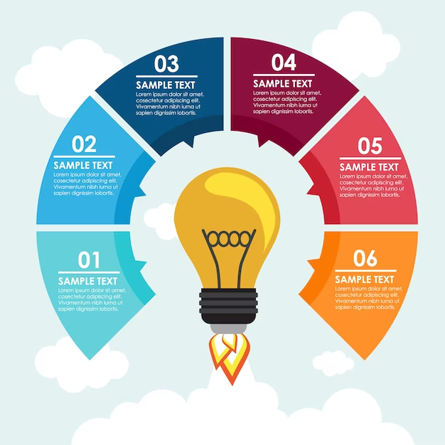 Imagen de infografía estática