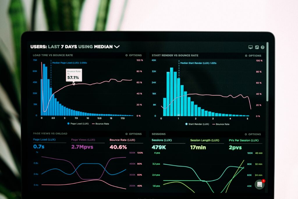 Ein Metrik-Dashboard auf einem Laptop veranschaulicht ABM-KPIs mit Linien- und Balkendiagrammen und mehreren Zahlen, die nur der dekorativen Wirkung dienen.