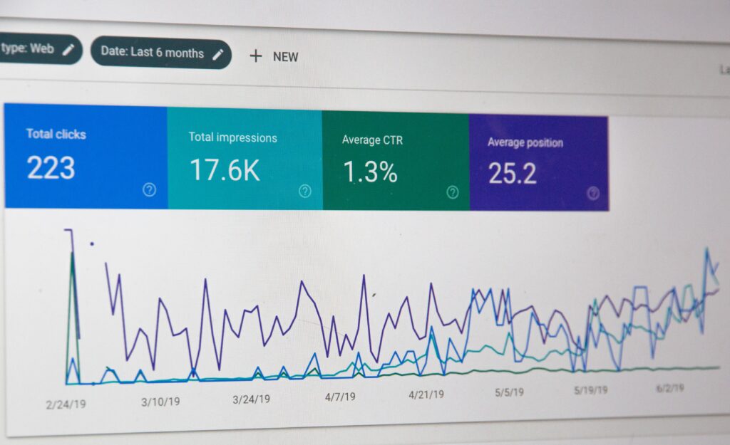 KPI ABM diilustrasikan oleh tangkapan layar Google Search Console berupa grafik garis, dengan nilai hipotetis untuk Total Klik, Total Tayangan, RKT Rata-rata, dan Posisi Rata-rata.