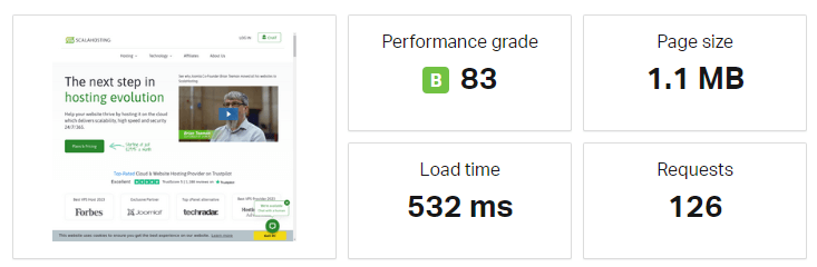 Scala Hosting Speed Test on Australia