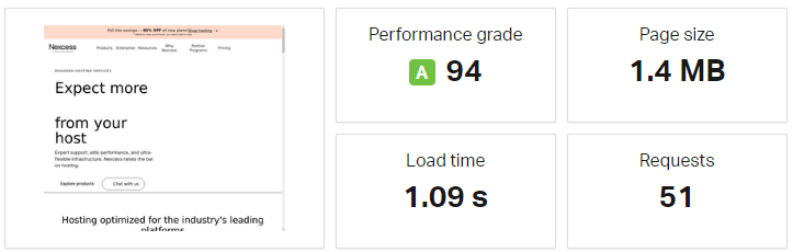 Nexcess Speed Test on Australia Server