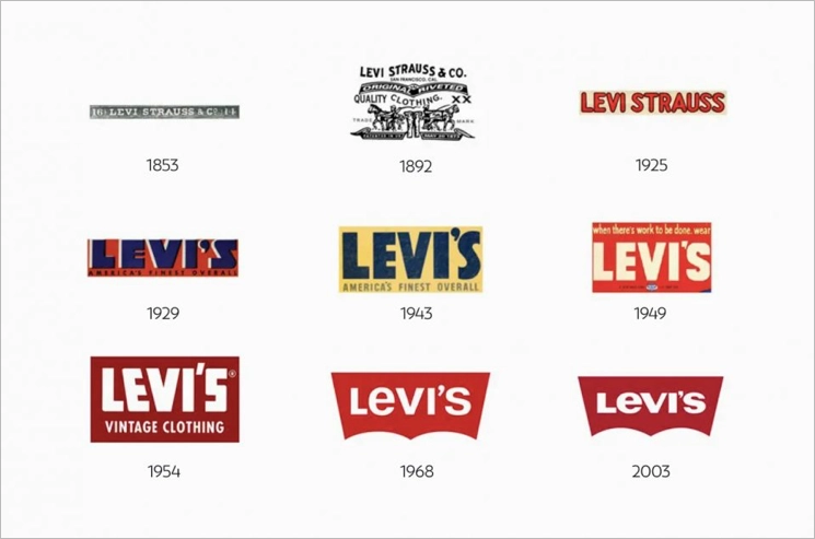 История логотипа Levi's