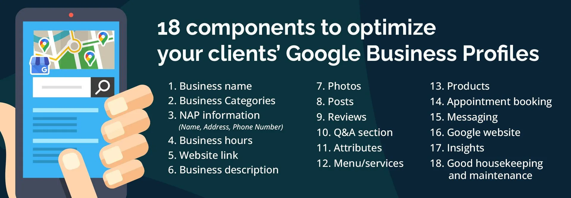 una mano sosteniendo un teléfono inteligente con una página de resultados de búsqueda local mostrada y una lista de 18 componentes para optimizar un perfil comercial de Google a la derecha