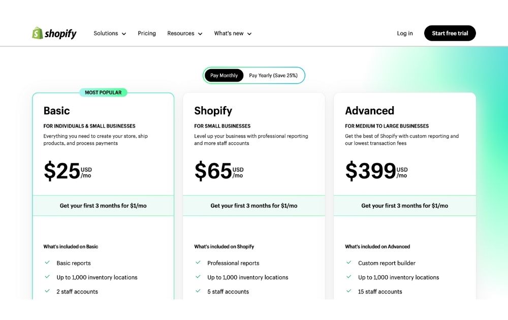 Tarif Shopify