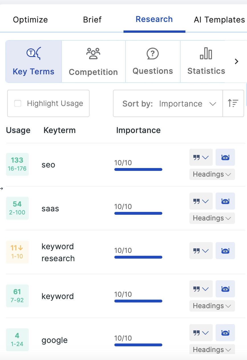 AI Writer от Scalenut демонстрирует термины НЛП