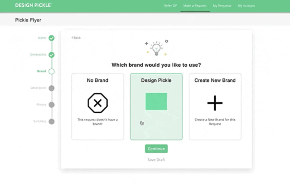 antarmuka platform desain